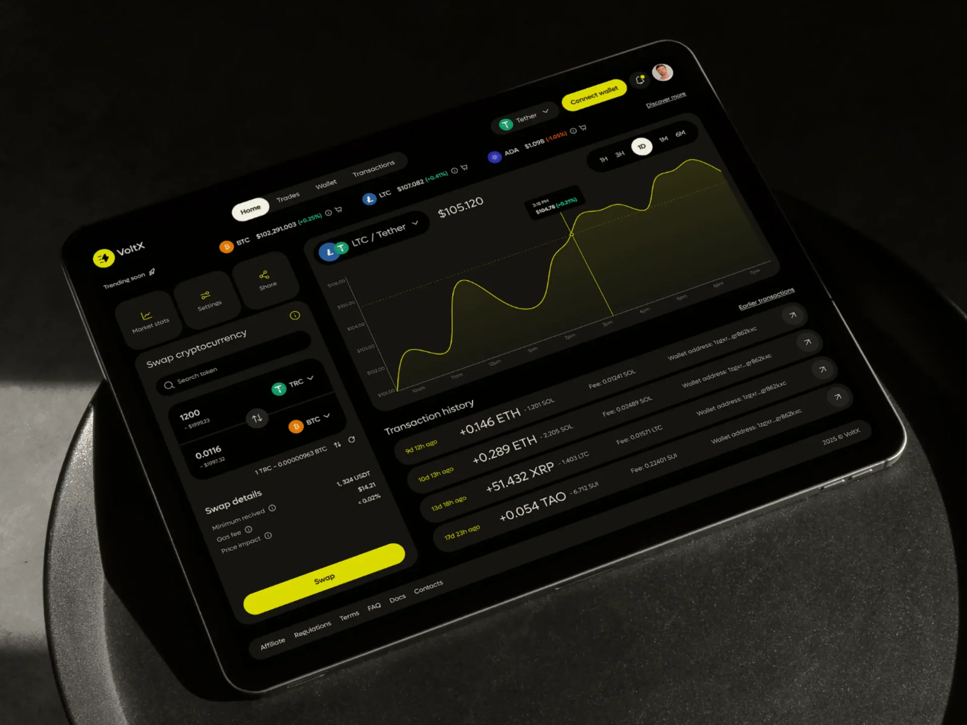Crypto App Design Concept