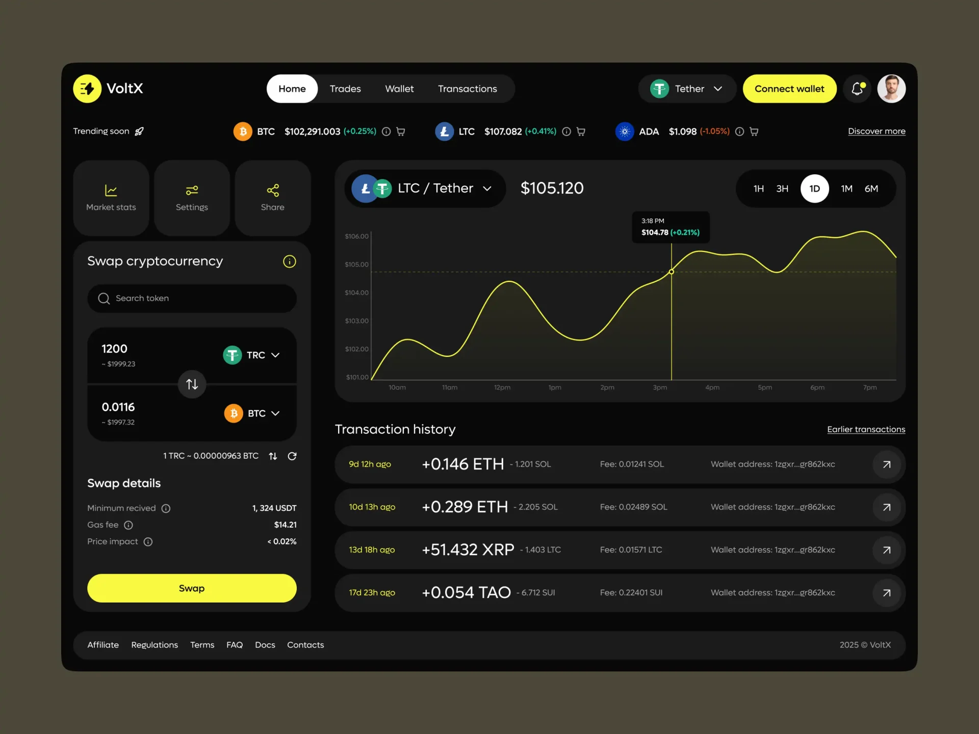 Crypto App Design Concept