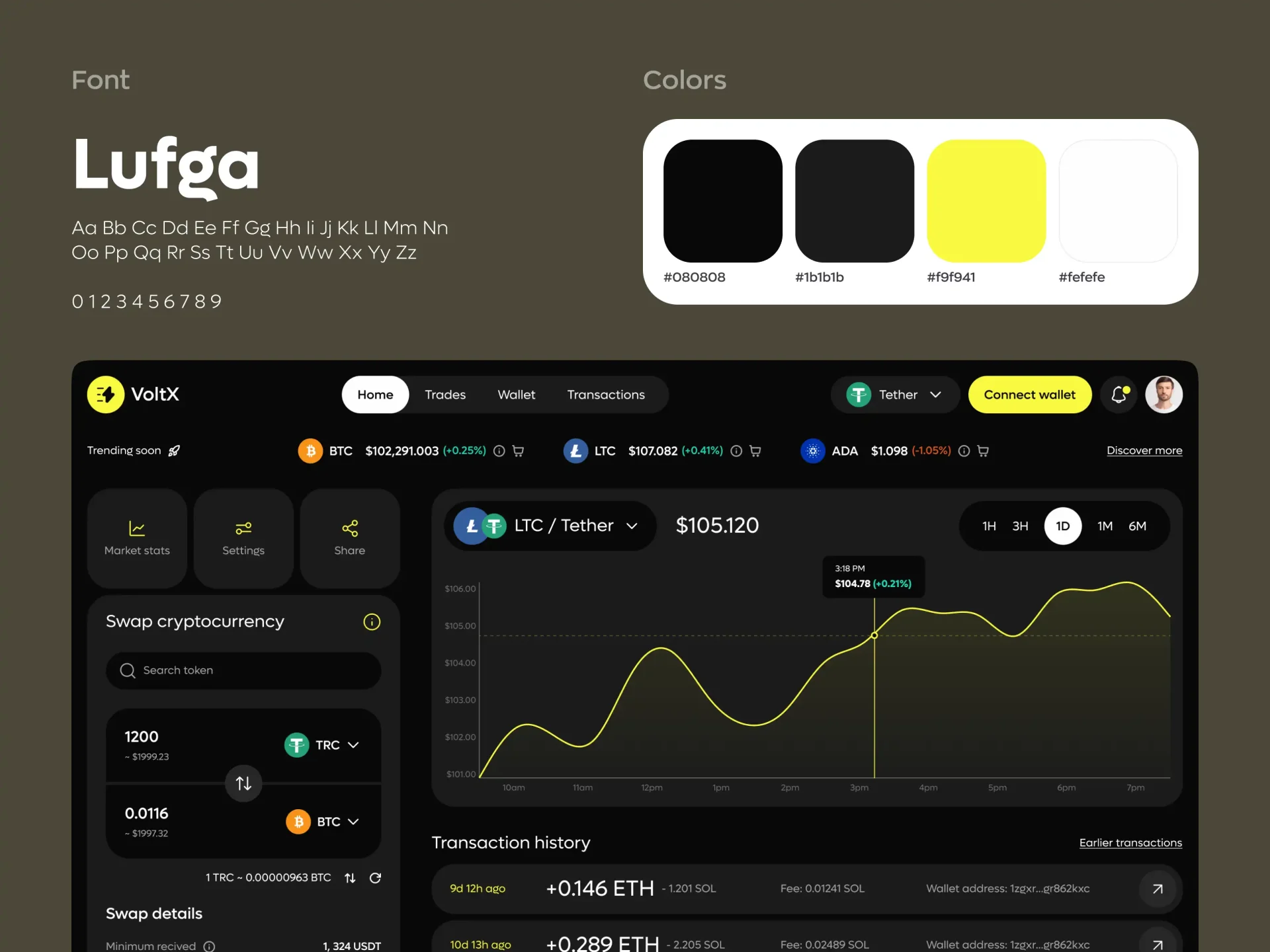 Crypto App Design Concept