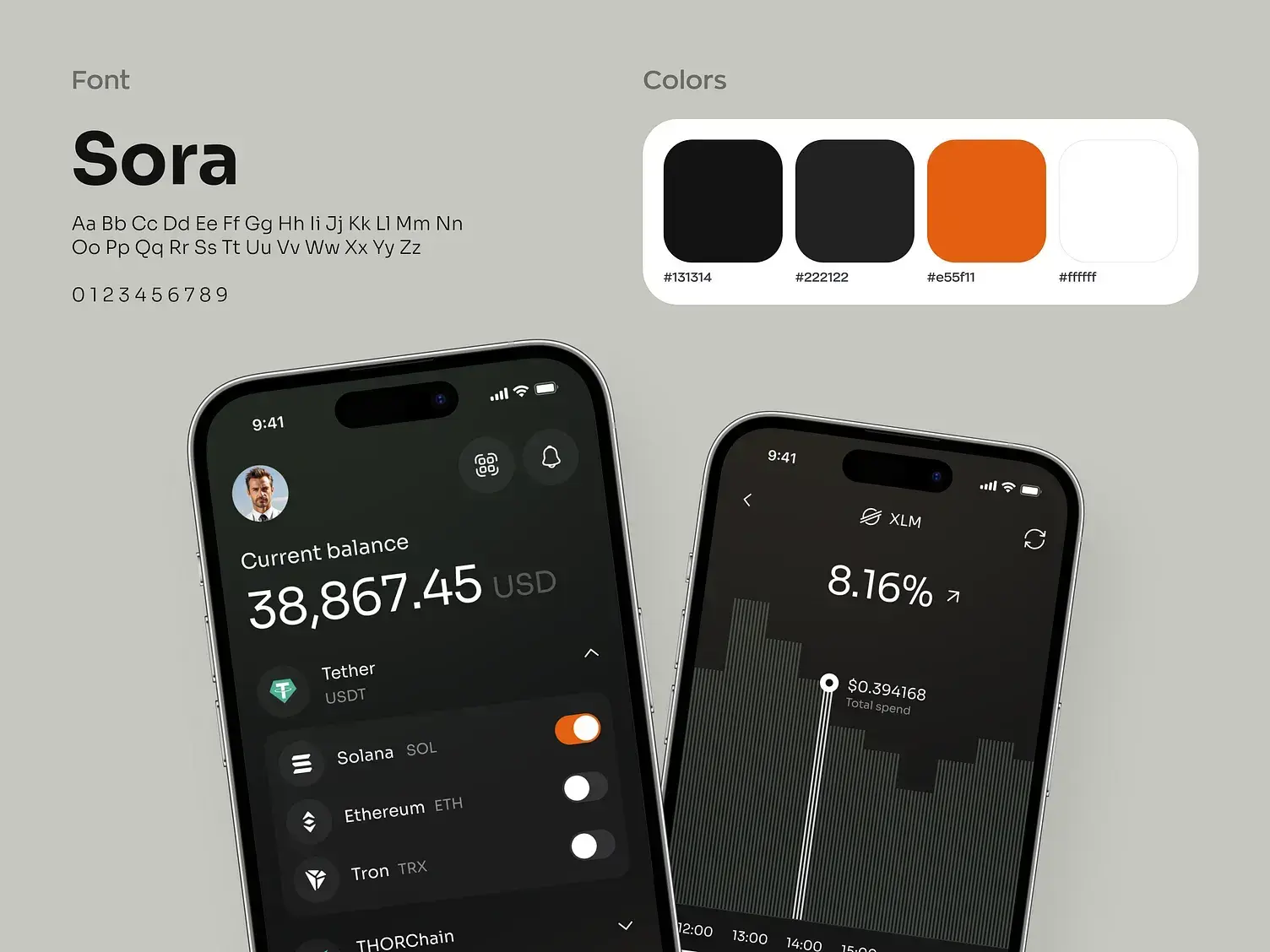 Crypto Wallet App